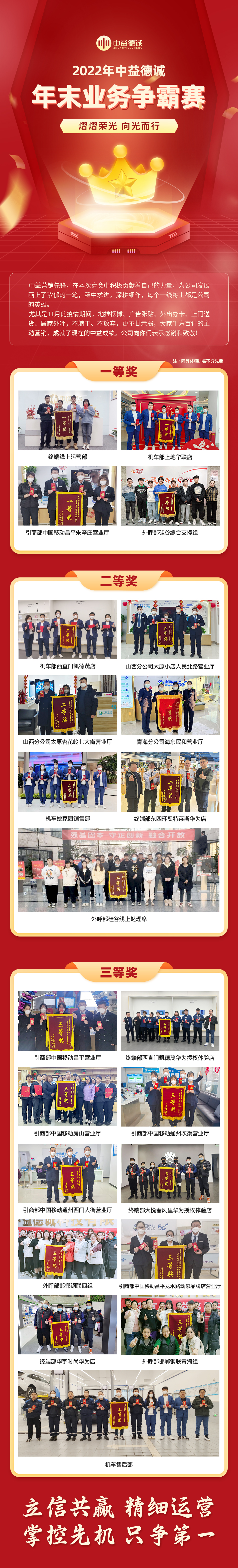 争霸赛荣誉榜-照片集锦.jpg