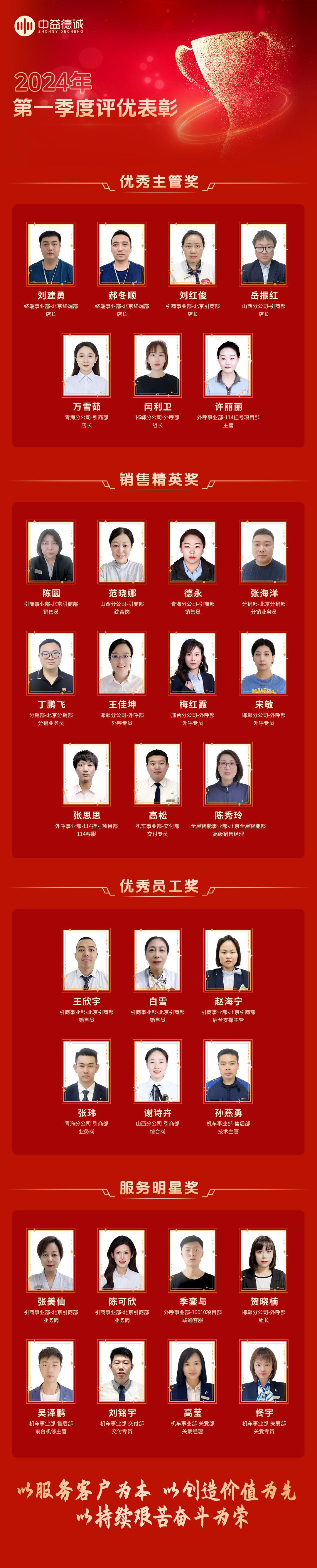 2023年度评优(1).jpg